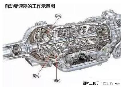 你知道怎么热车和取暖吗? - 车友部落 - 淮南生活社区 - 淮南28生活网 hn.28life.com