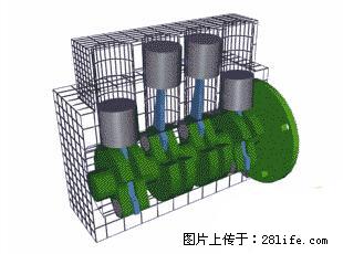 你知道怎么热车和取暖吗? - 车友部落 - 淮南生活社区 - 淮南28生活网 hn.28life.com