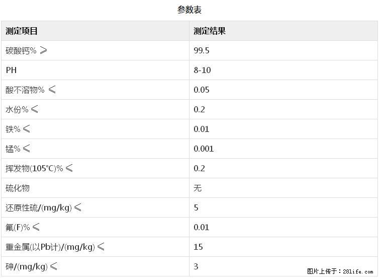 【桂林三鑫新型材料】400目重质碳酸钙 方解石粉重钙粉 - 生活百科 - 淮南生活社区 - 淮南28生活网 hn.28life.com