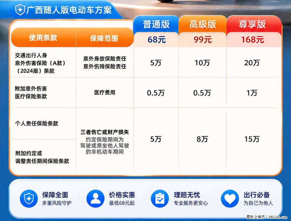 【骑行保障】安全骑行，保障随行！电动车专属保险上线啦！ - 淮南生活资讯 - 淮南28生活网 hn.28life.com